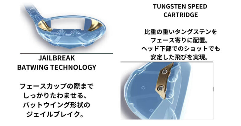 パラダイムフェアウェイウッドの構造図解