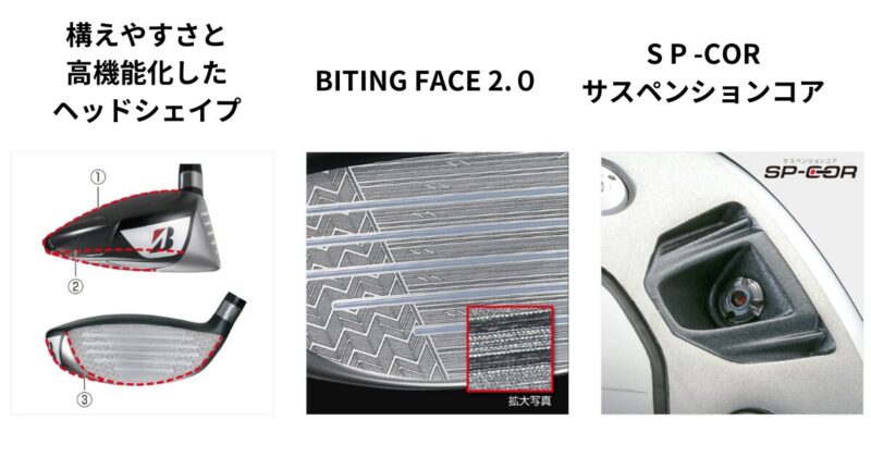  BX1ST  BX2HTフェアウェイウッドの説明画像