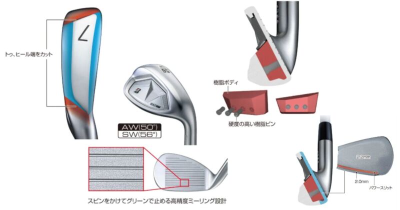 BX2HTアイアンヘッドの説明画像