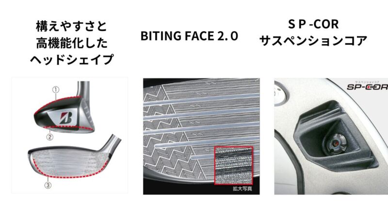 ヘッド構造解説画像